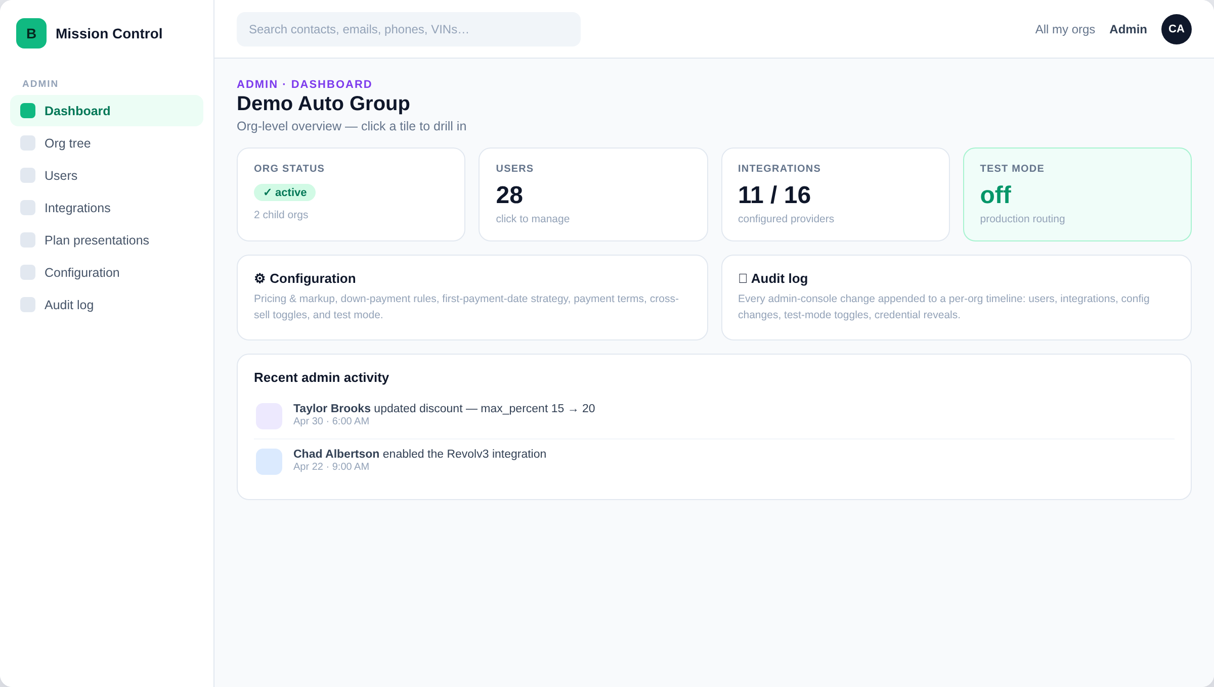 Mission Control · Admin Dashboard